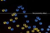NADA SURF - The Proximity Effect (1998)